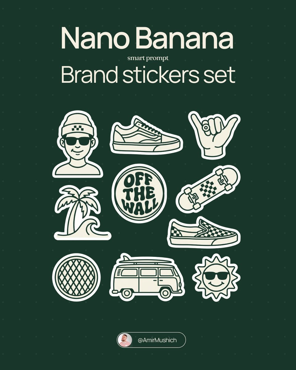 Modern Trendy Line Art Sticker Set