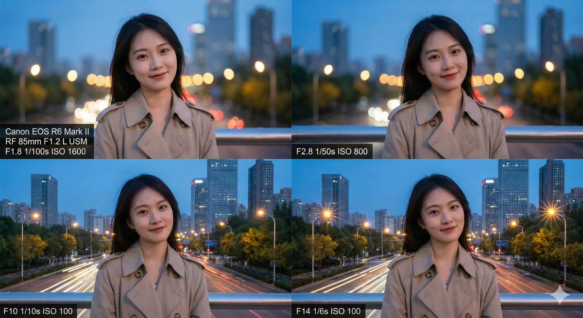 Aperture Beauty at Blue Hour