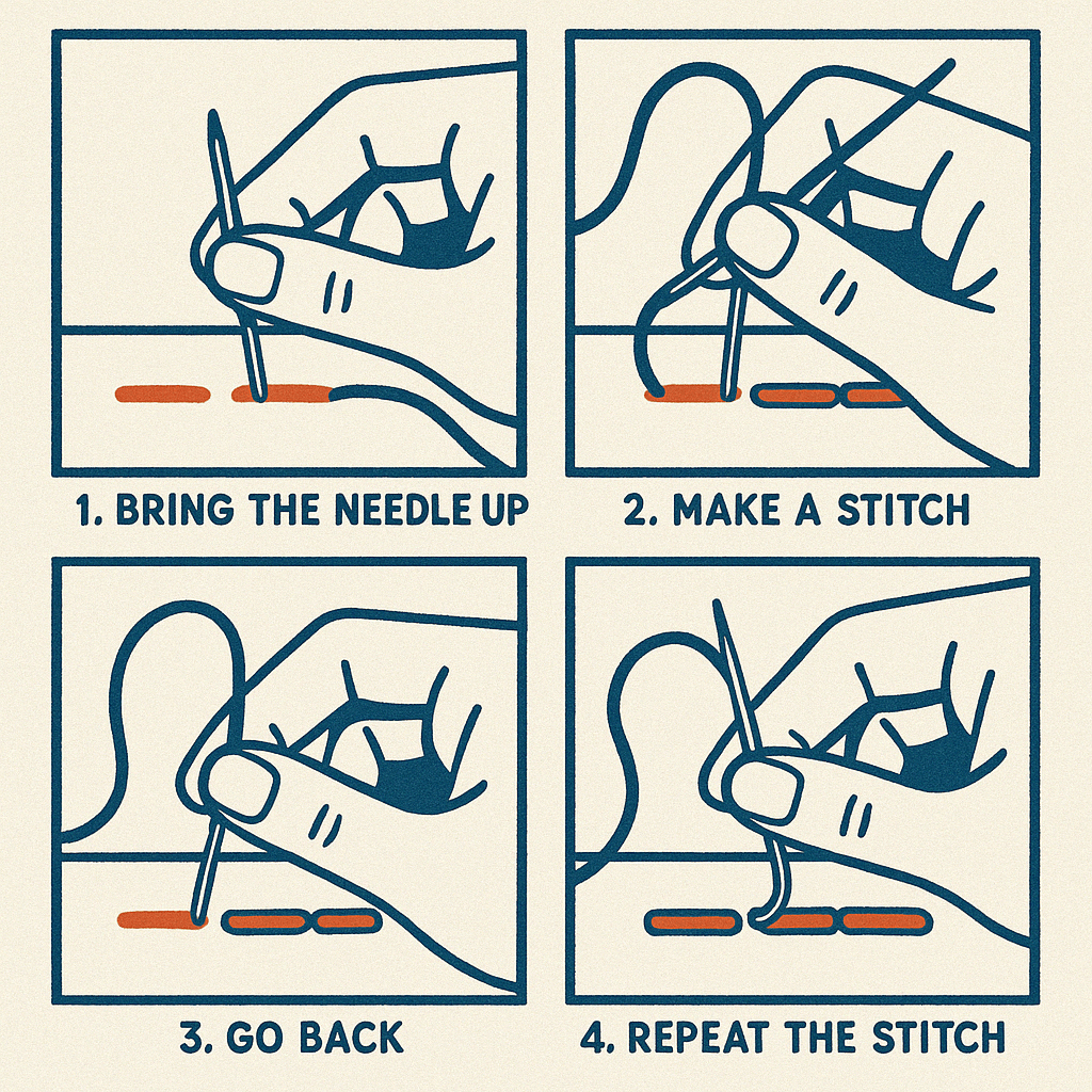 Backstitch Tutorial WWII Poster Style